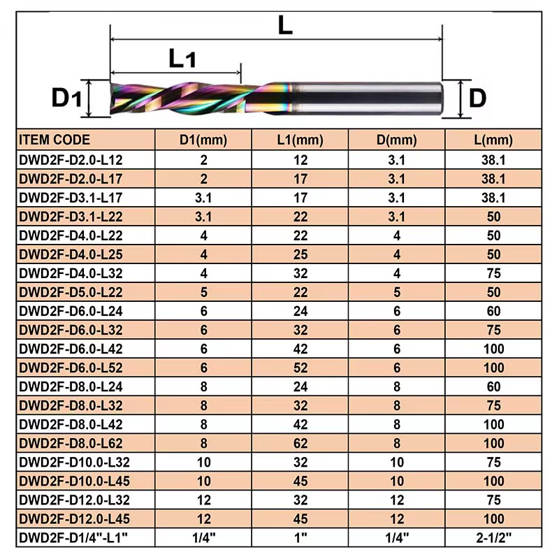 Dreanique 1pc DLC revêtement fraise en carbure monobloc 3.1 4 6 8 6.35mm 2 cannelures spirale routeu