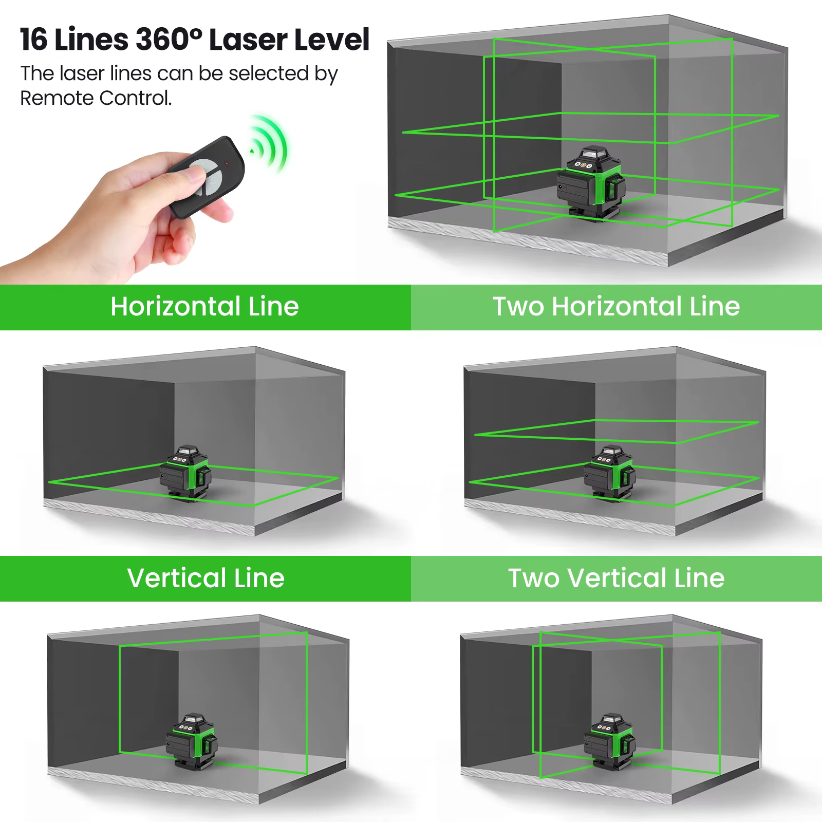 Niveau laser auto-nivelant 16 lignes 4D avec base magnétique, 360 ° Giroir, pour la rénovation de
