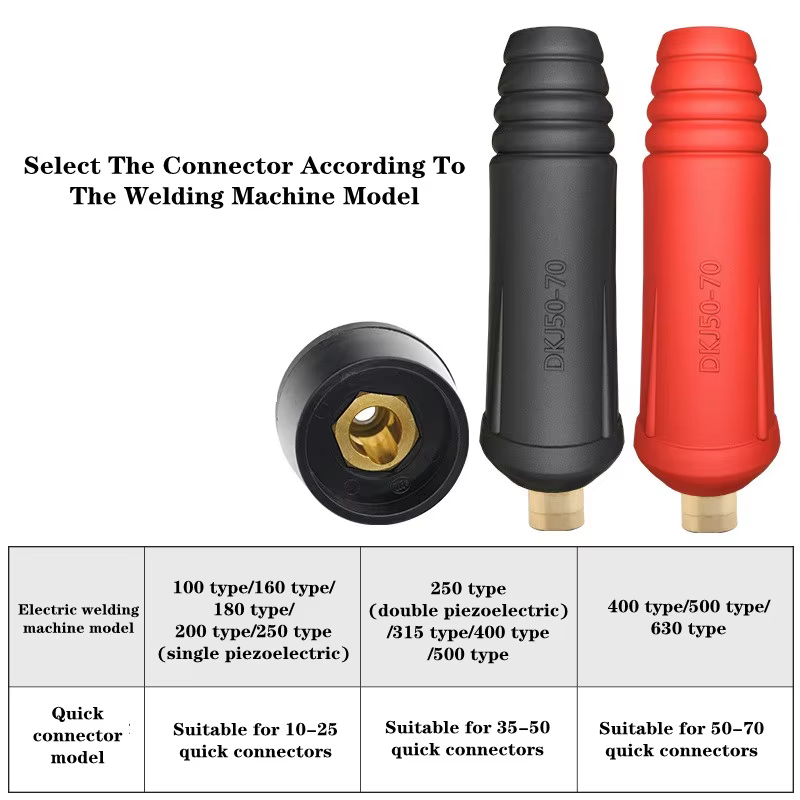 1 jeu de connecteurs de câble pour Machine à souder européenne, raccord rapide DKJ 10-25 35-50 50-70