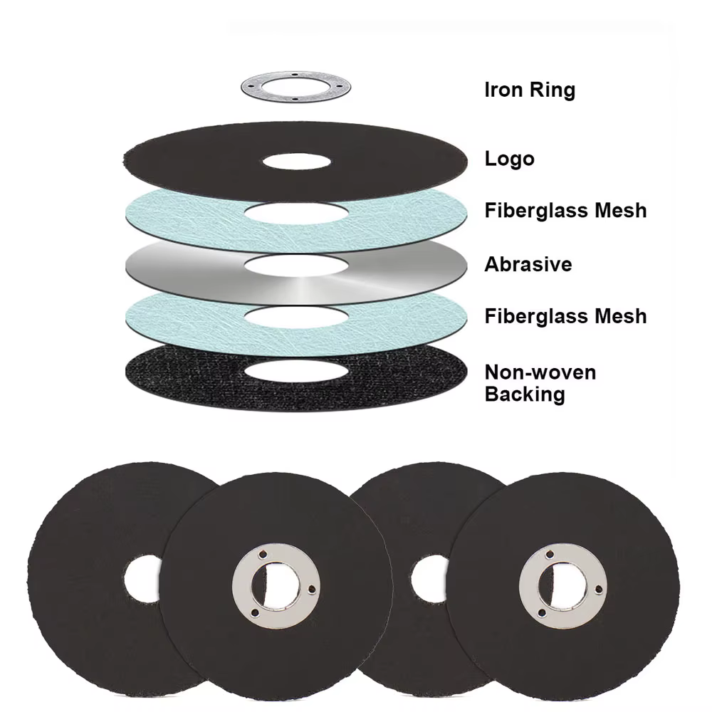 Disques de coupe métalliques de 50 mm (2 pouces), disques de ponçage, disques de meulage pour meuleu