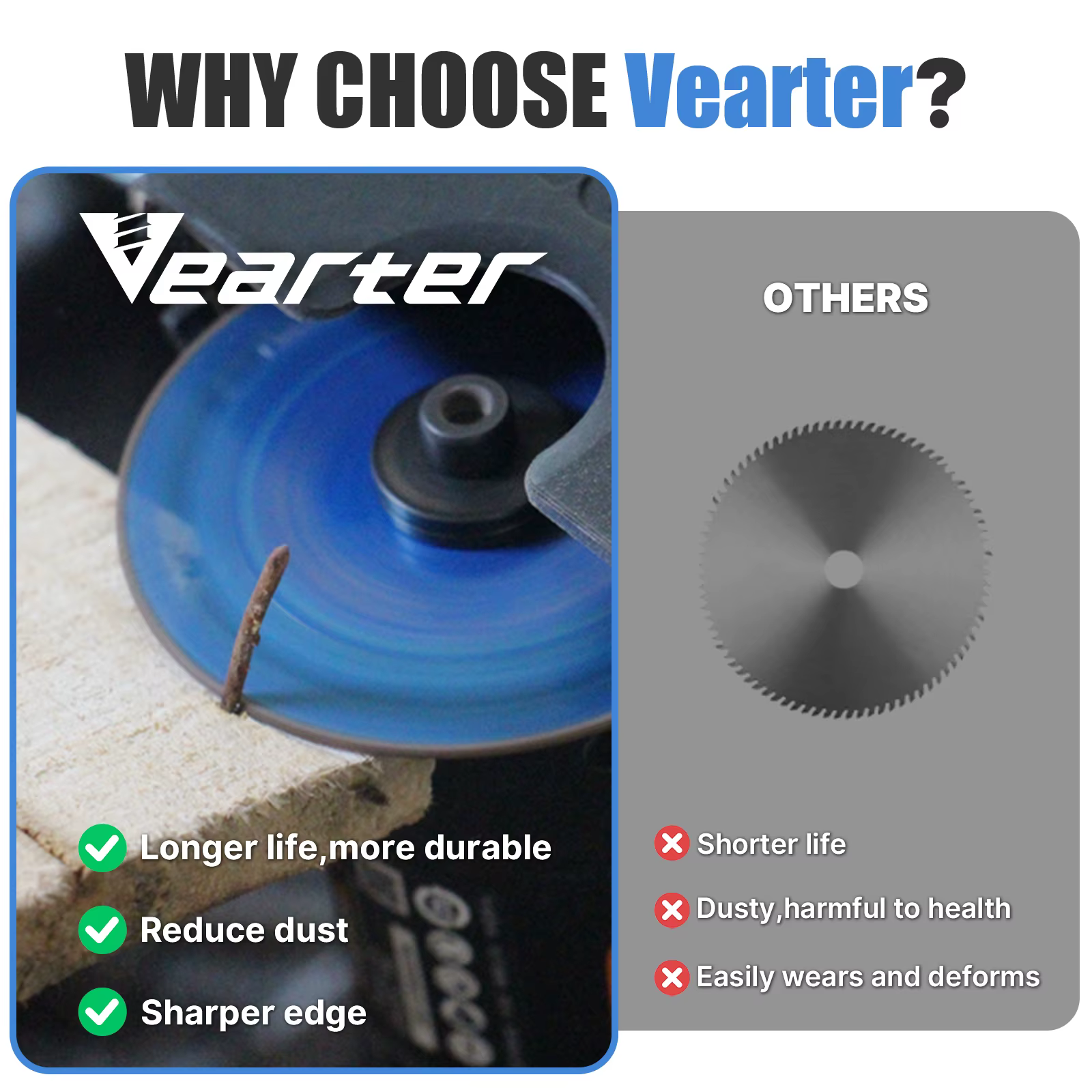 Vearter 76mm × 10mm lame de scie circulaire en carbure brasé sous vide disque de coupe du bois roue