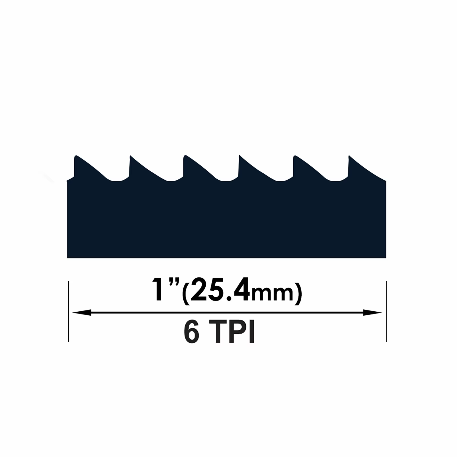 Lames de scie à ruban 1425mm, 2 pièces, 1425x6.35x0.35mm, lame de coupe du bois TPI 6 10 14 pour sci