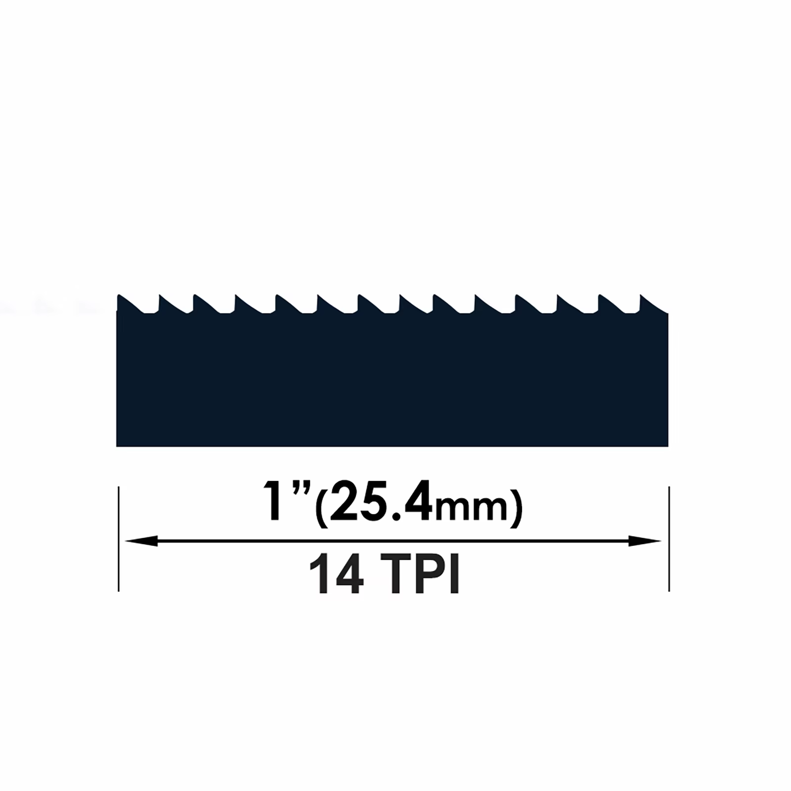Lames de scie à ruban 1065mm, 1065x5x0.35mm pour scie à ruban PROXXON MBS240/E MBS115/E, TPI 14 et 2