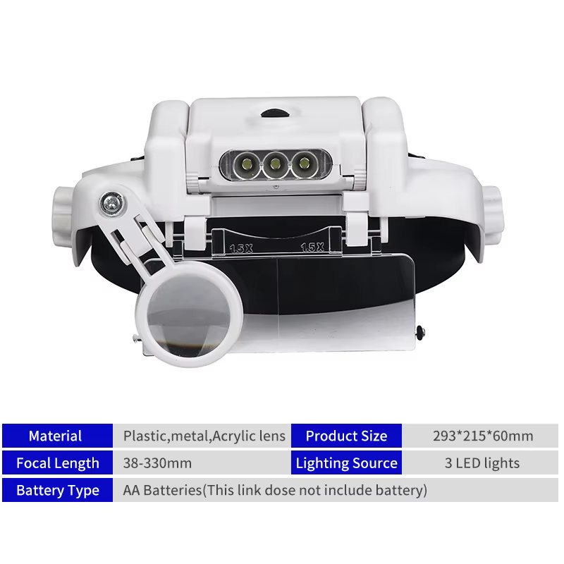 Loupe à bandeau LED, Loupes mains libres pour bijoux, montre, réparation électronique, Loupe à lenti