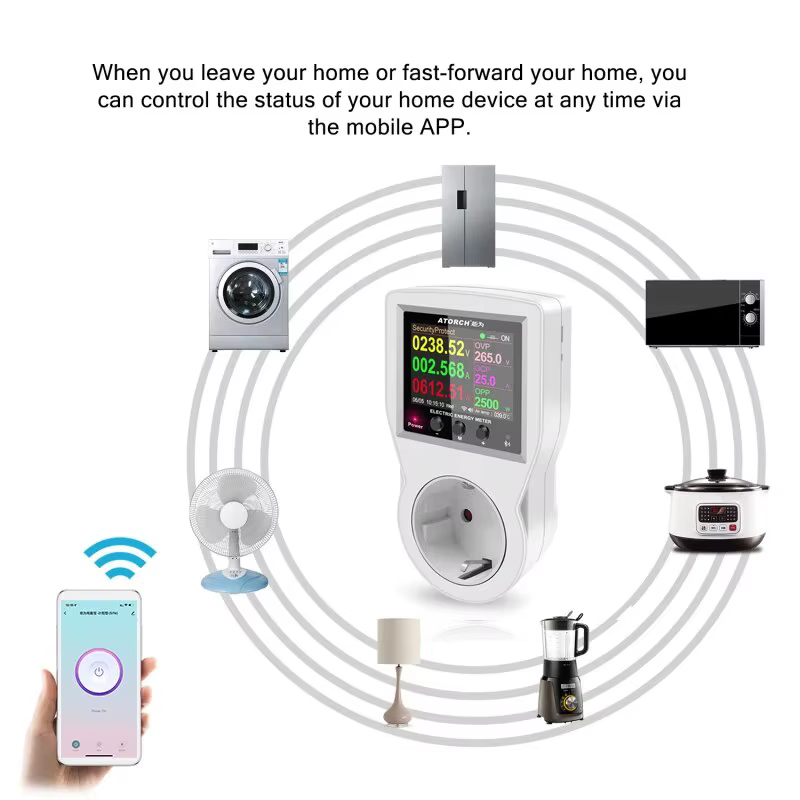 AC85-265V 16A Tuya WIFI prise intelligente wattmètre numérique consommation d'électricité puissance