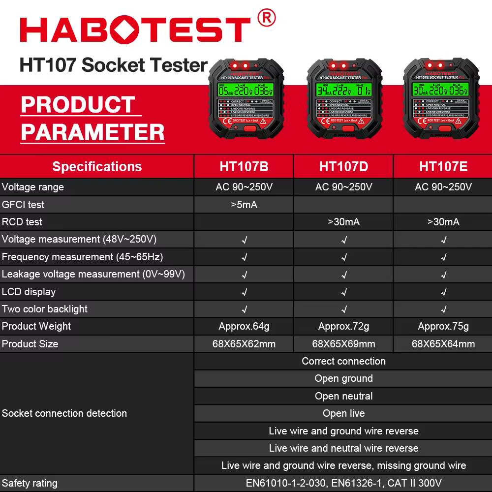HABOTEST HT107 Pro testeur de prise Test de tension détecteur de prise ue terre zéro ligne prise pol