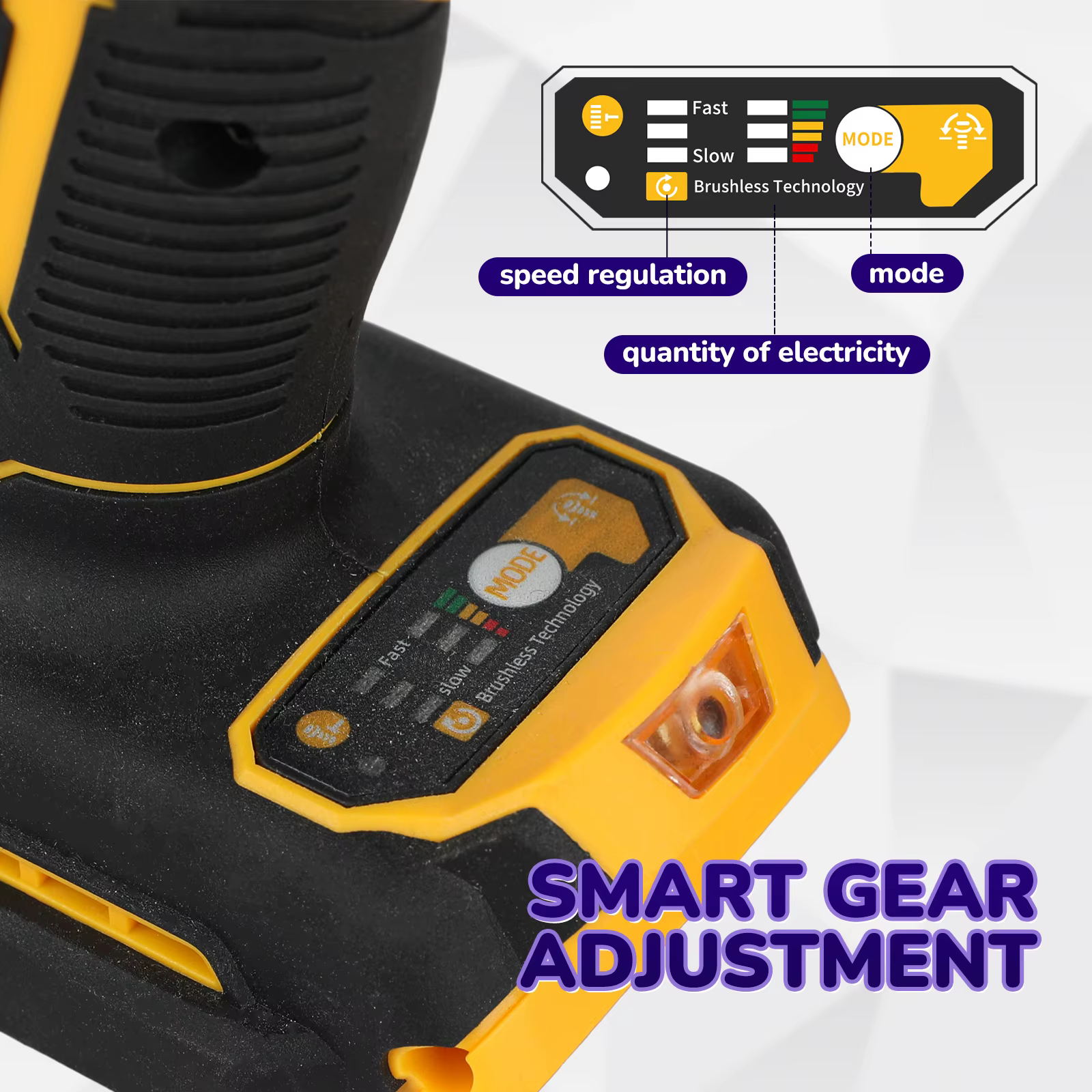 DeWalt DCF900 clé à chocs électrique sans brosse à couple élevé 20V alimentée électrique Durable pou