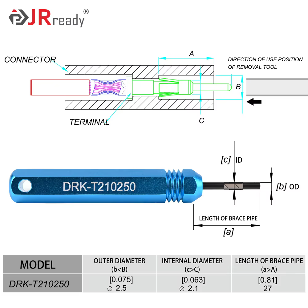 Outils d'extraction JRready série DRK-T pour connecteurs de la série MOLEX,AMP,AMPHENOL