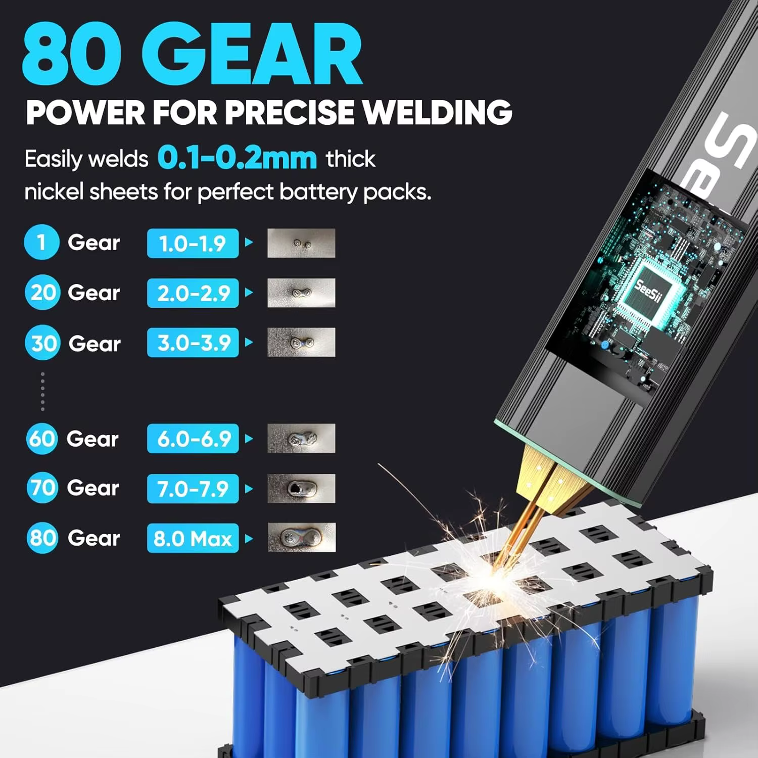 Soudeuse par points de batterie Seesii Mini soudeuse par points portative améliorée pour Kit de soud
