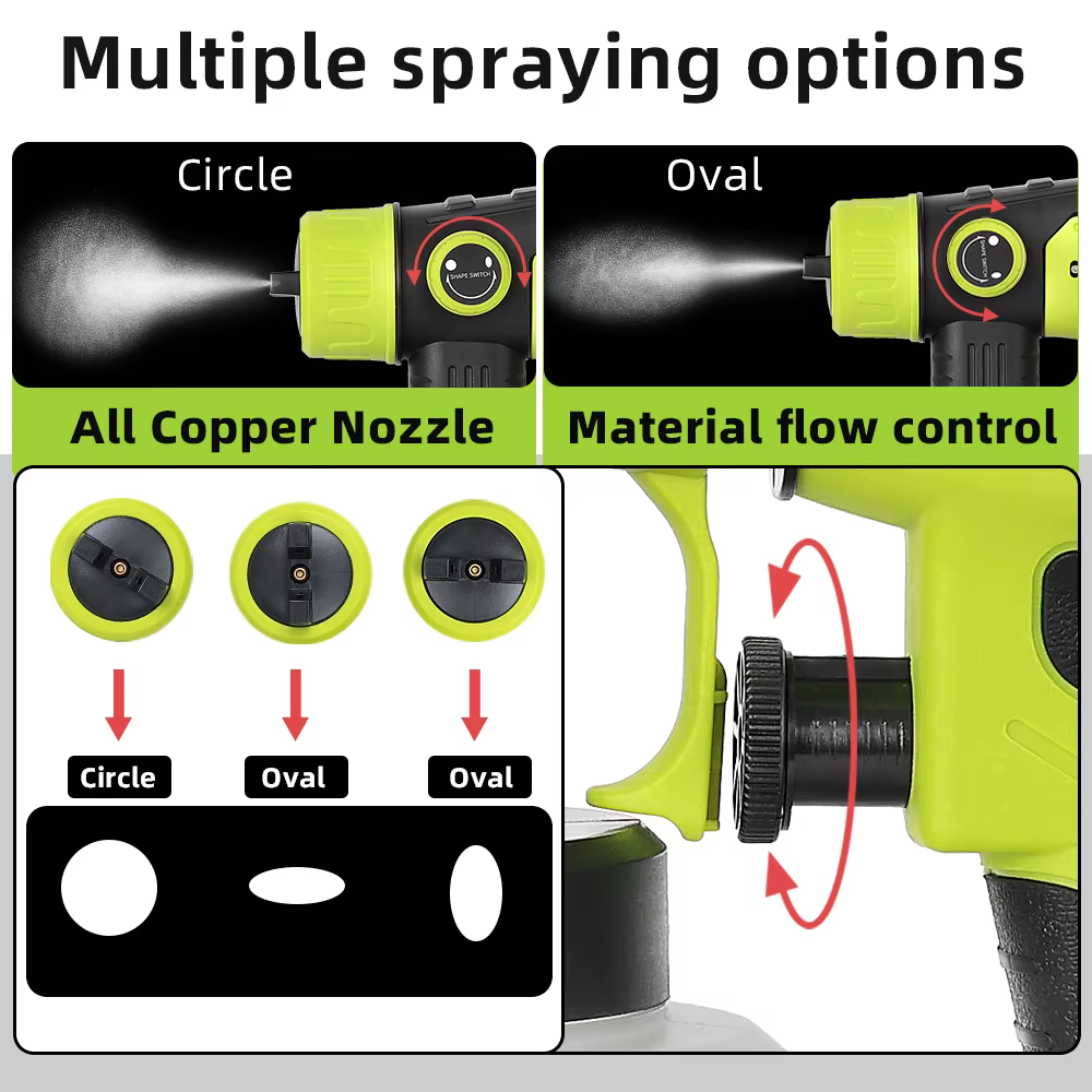 Pulvérisateur de peinture HVLP sans fil 200 W pour Ryobi 18 V ONE +, 4 buses, 3 motifs, récipient 10