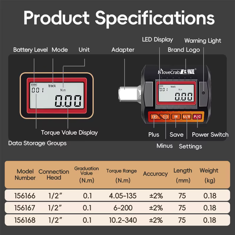 MoveCrab adaptateur de couple numérique 1/2 "Drive comprend des adaptateurs pour clé dynamométrique