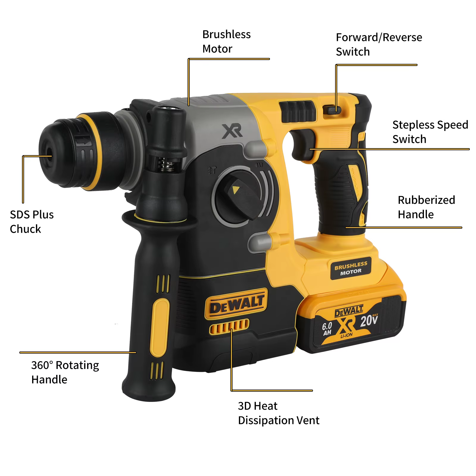 DEWALT DCH273 Marteau rotatif sans balais, batterie 20 V 6,0 Ah, énergie d'impact 2.1J, 360 ° Poigné