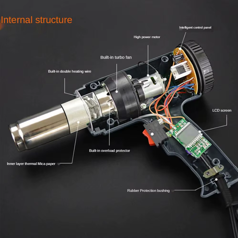 Nouveau pistolet à air chaud 2500W, pistolet thermique électrique avancé à température variable, pis