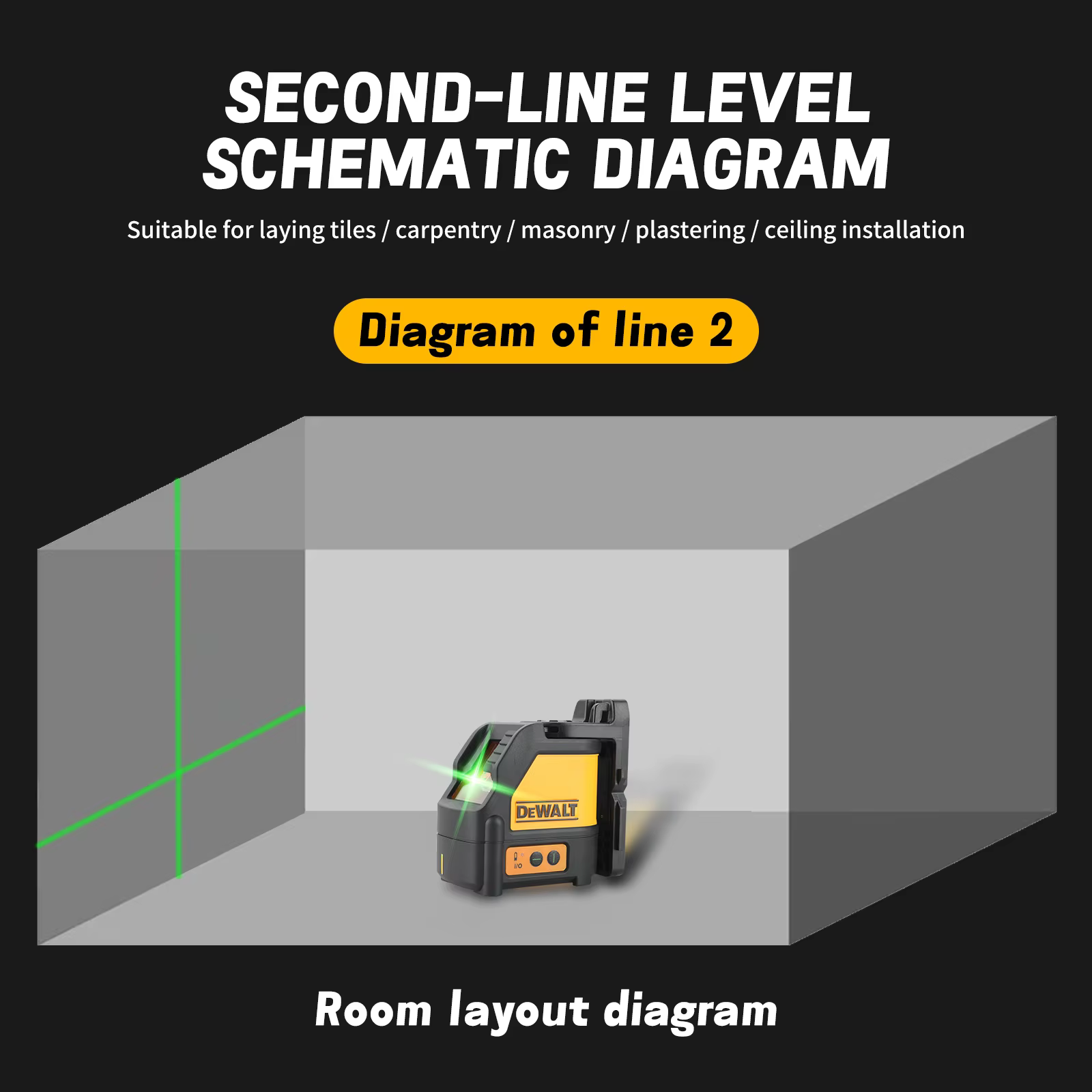 Niveau laser à ligne croisée verte haute précision DEWALT DW088CG, niveau laser vert auto-nivelant p