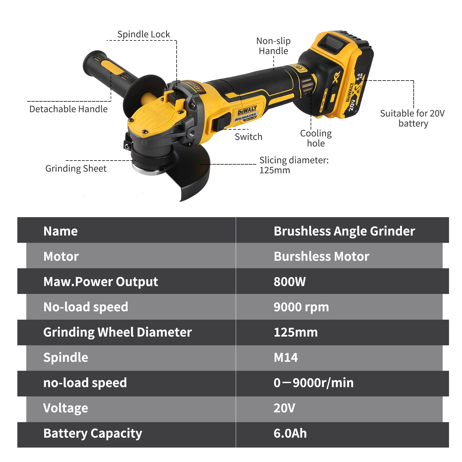 DEWALT DCG409 125mm meuleuse d'angle à tête plate Machine-outil nue Machine de découpe 20v meuleuse 