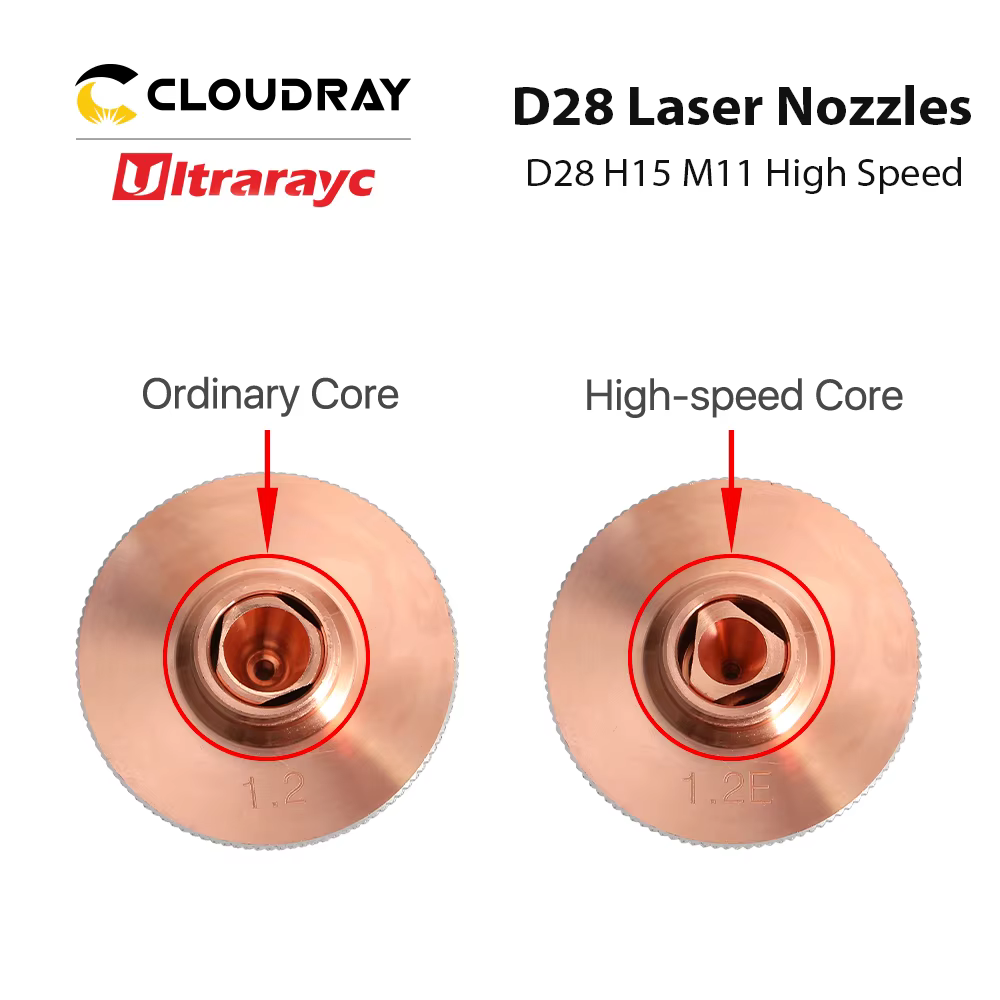 Ultrarayc pour buses Laser D28 H15 M11 noyau de coupe haute vitesse Double couche nouille pour tête