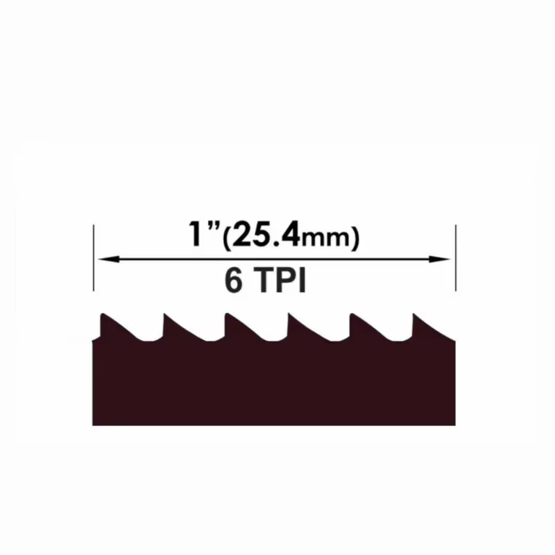 2 lames de scie à ruban pour le bois dur, longueurs 1400, 1425, 2240, 1065, 1511, 1575, 1712, 1790 M