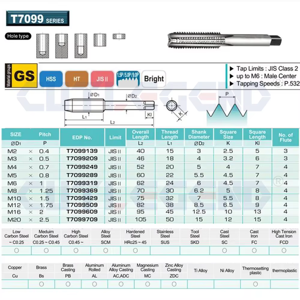 100% Original corée YG-1 T7099 haute qualité HSS main 1 # 2 # 3 # Taraud 3 pièces/ensemble M3