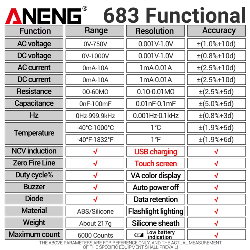 ANENG 683 multimètre intelligent haut de gamme tactile 6000 points multimètre Test multitesteur Rech