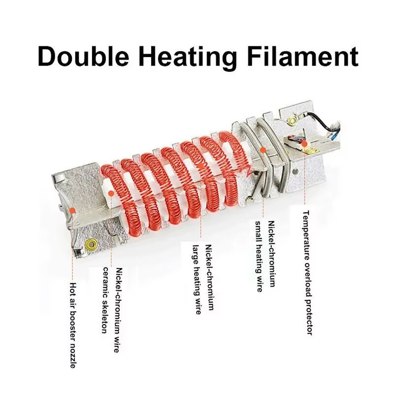 Nouveau pistolet à air chaud 2500W, pistolet thermique électrique avancé à température variable, pis