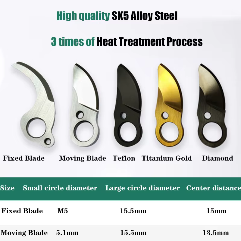 25mm SK5 alliage acier titane or diamant lame de coupe électrique sécateur lames sans fil sécateur p