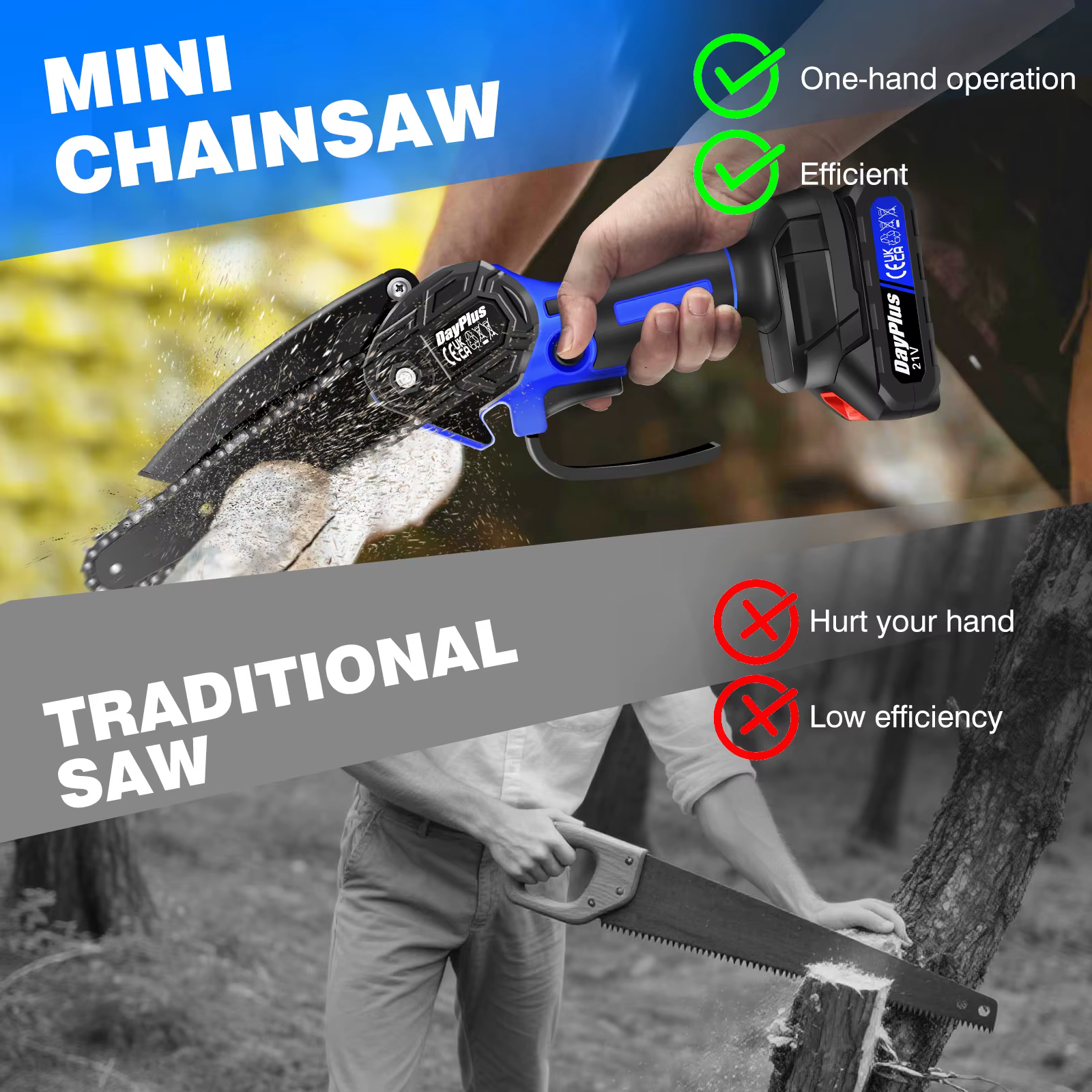 Mini tronçonneuse électrique sans fil 21V 6 pouces, scie à une main, coupe-bois pour couper le bois,