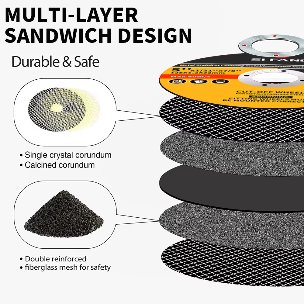 Disque de coupe en métal, disco smerigliatrice roue coupée de 3/4, 5/5 pouces pour meuleuse d'angle,