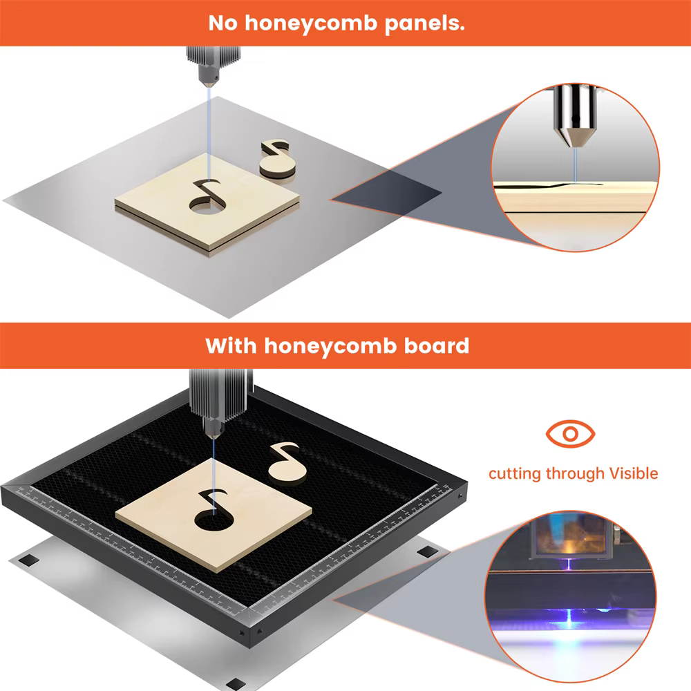 Table de travail en nid d'abeille de découpe Laser ACMER pour Machine de découpe de graveur Laser CO