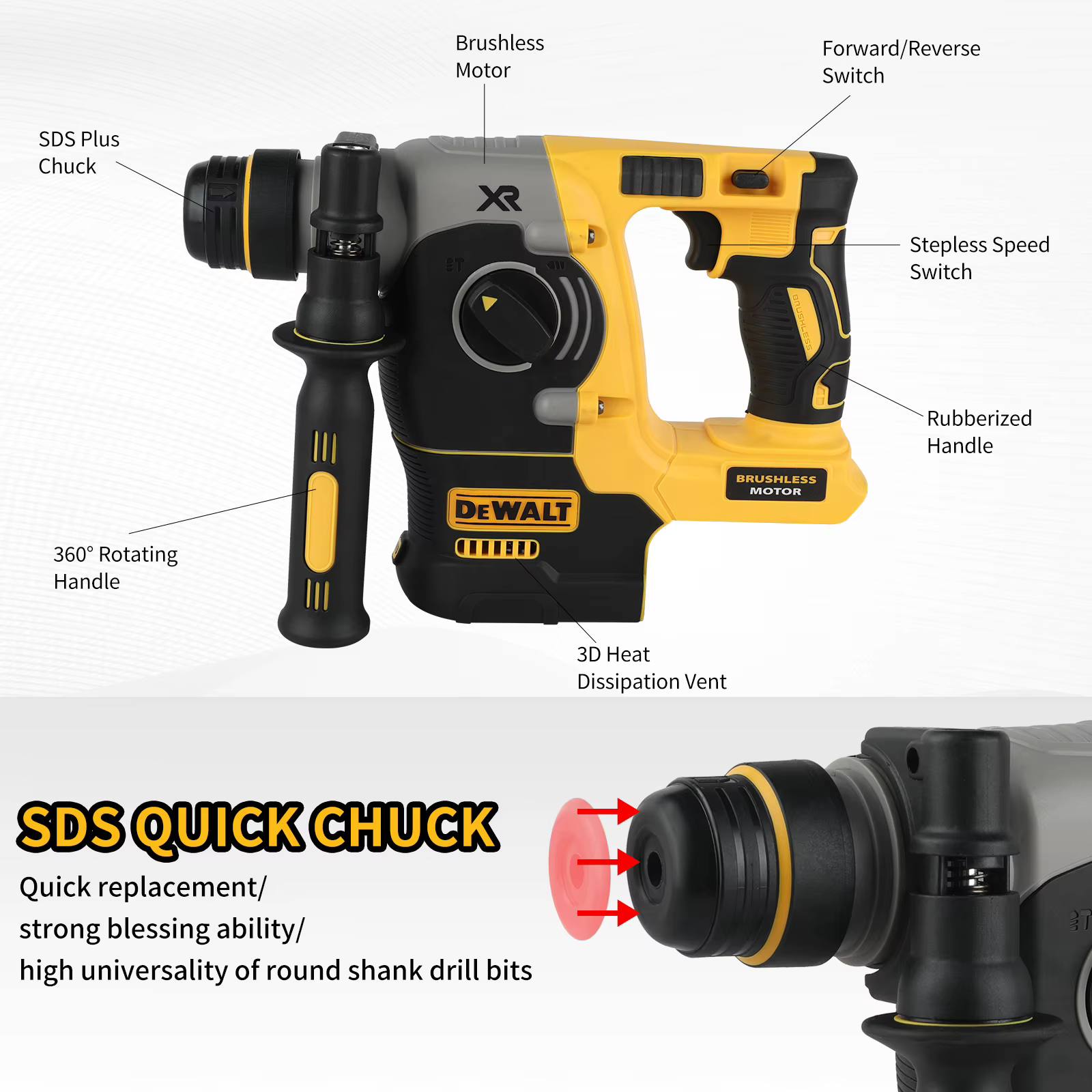 DEWALT 20V MAX 18V perceuse à percussion sans balais SDS-Plus 1 "poignée en L outil de Percussion ro