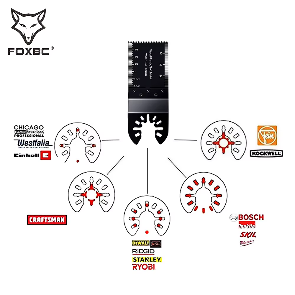 FOXBC – lames de scie oscillantes à dégagement rapide