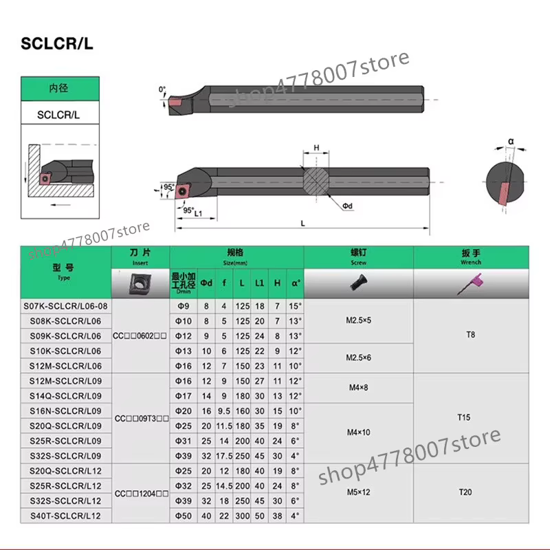 Porte-outil de tournage interne S06K S07K S08K S10K S12M SCLCR06