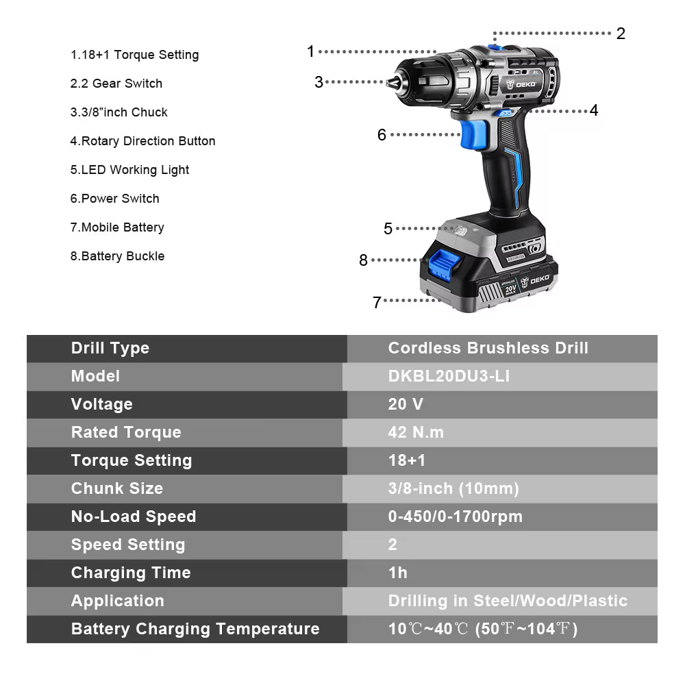 Perceuse sans fil sans balais 20V