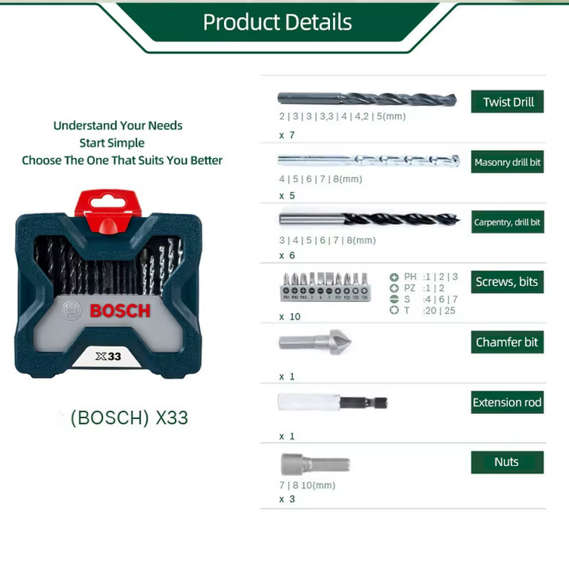 Bosch perceuse hélicoïdale combinée de 33 pièces foret à métal