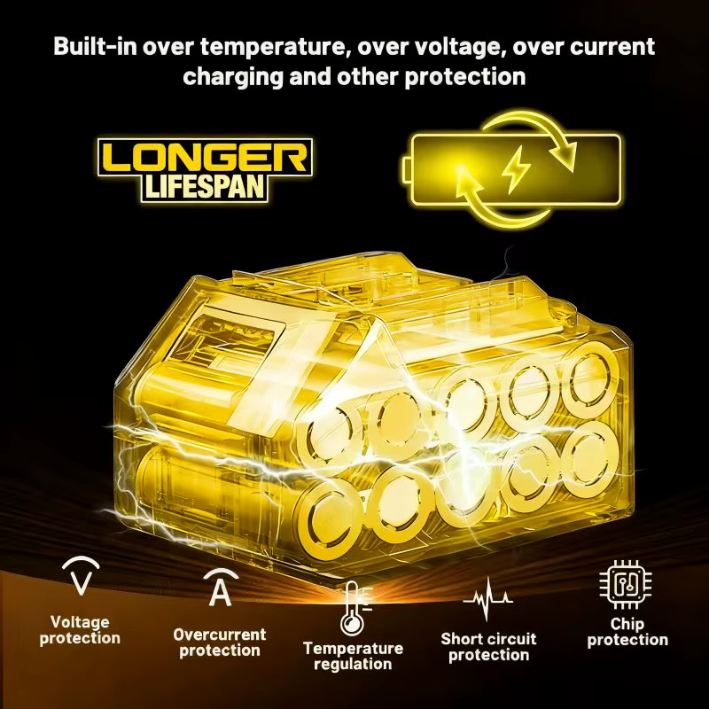 Batterie originale Dewalt 20V MAX 5Ah 6Ah 18650 