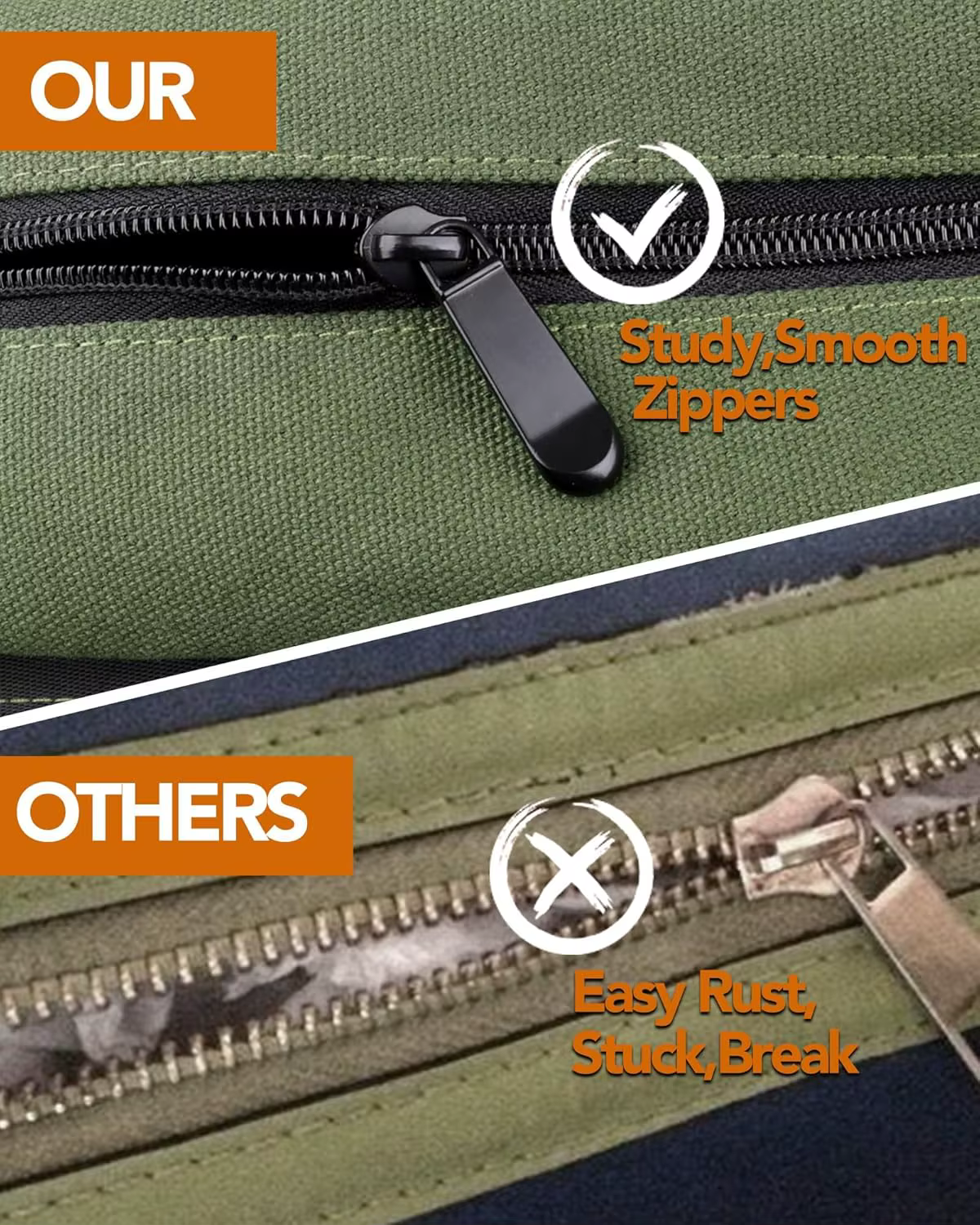 Sac à outils en rouleau – Sac