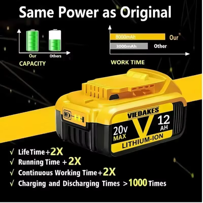 Batterie 20V 12Ah pour outils électriques DeWalt DCF887 DCG405 ✅