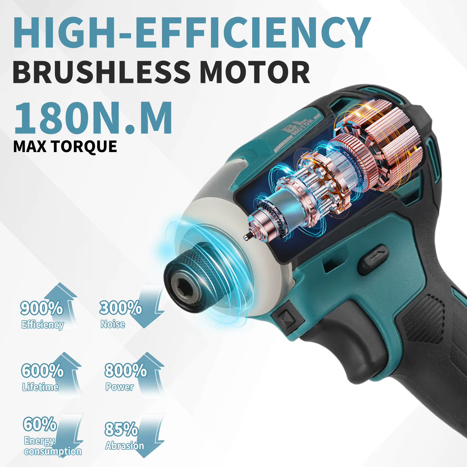 Perceuse sans fil Makita DTD172
