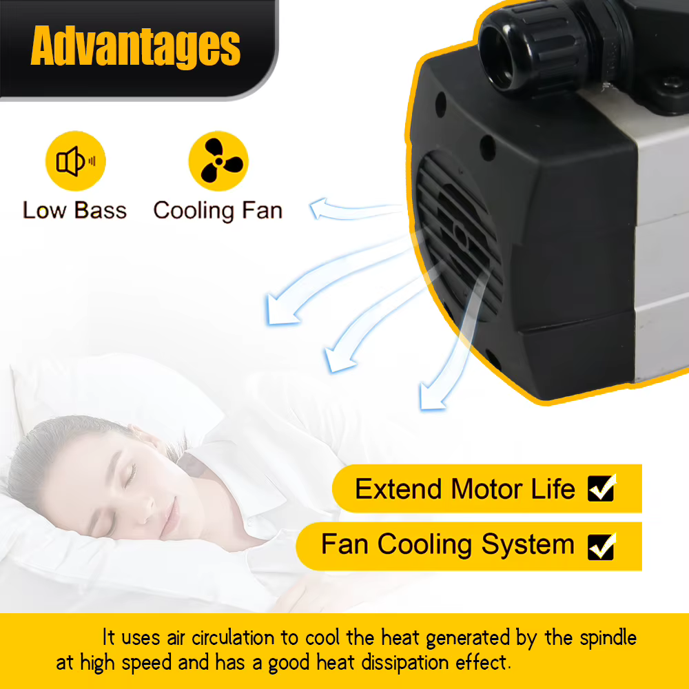 Nouveau moteur de broche 1500W pour lame de scie 2026
