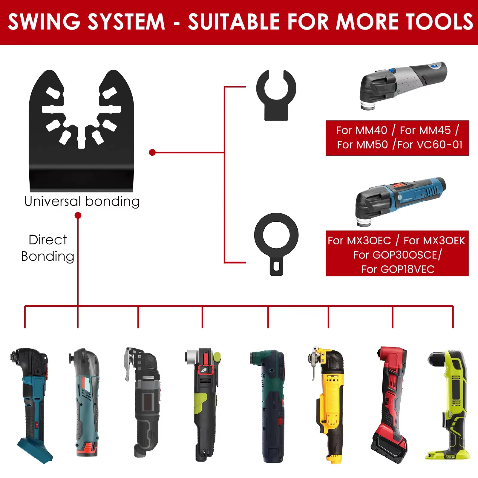 Ensemble de 5 lames de scie oscillante professionnelles universelles pour outils multifonctions