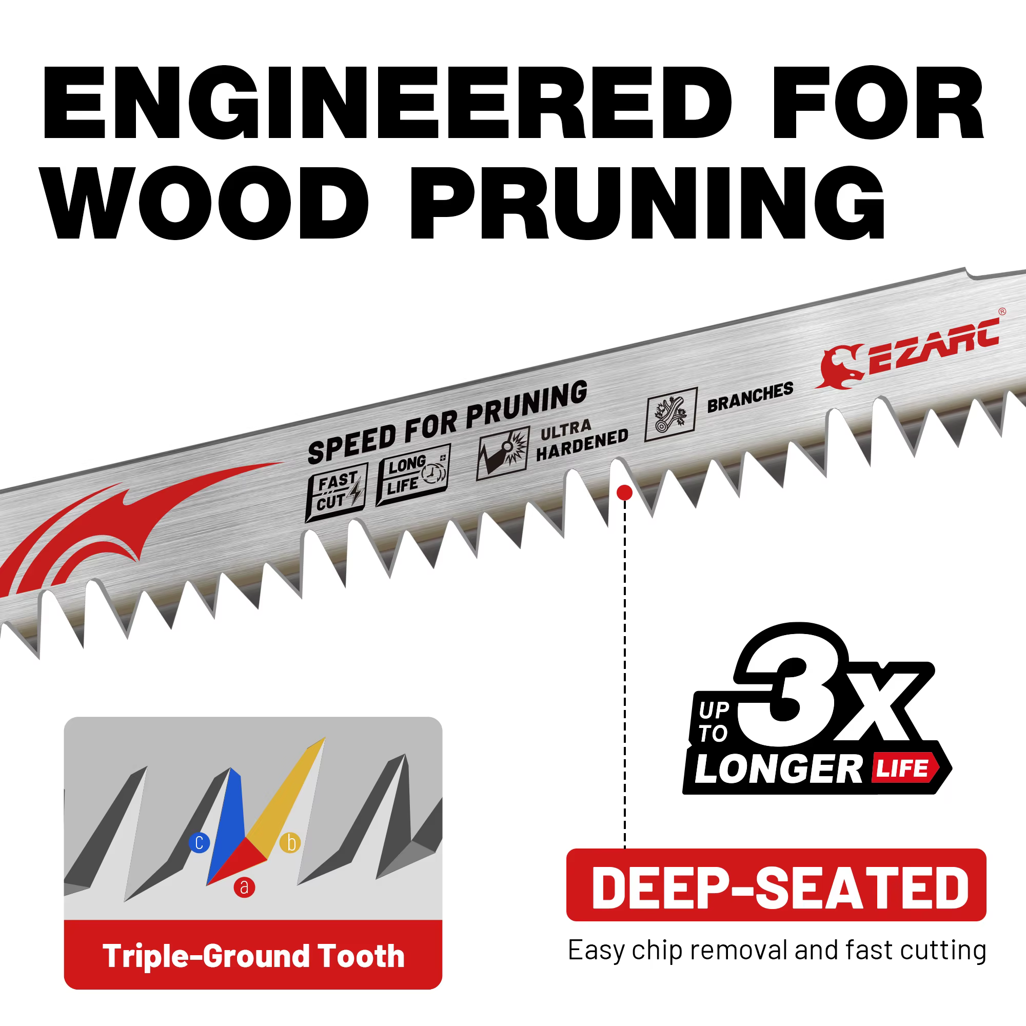 Lames de scie sauteuse EZARC 9''/12'' (225mm/300mm) à dents affûtées pour l'élagage des arbres et la coupe du bois