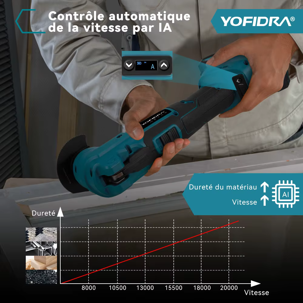 YOFIDRA 1000W oscillant outil multifonction scie électrique tondeuse coupe ponçage bricolage