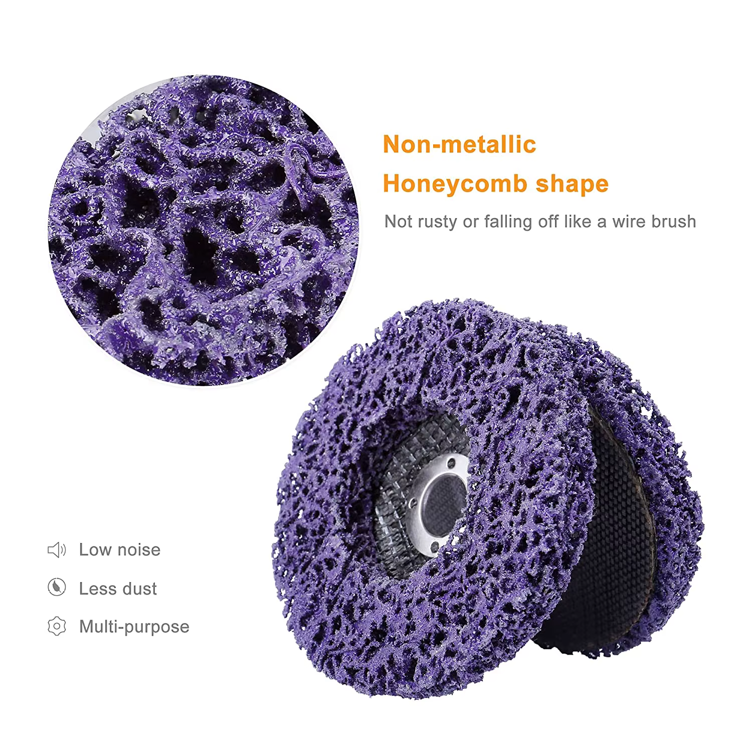 Disque à bande Poly, roue Abrasive