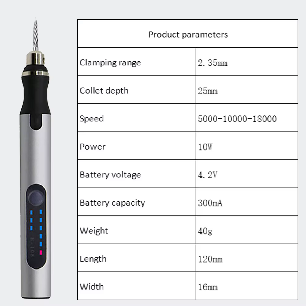 Mini-broyeur électrique sans fil