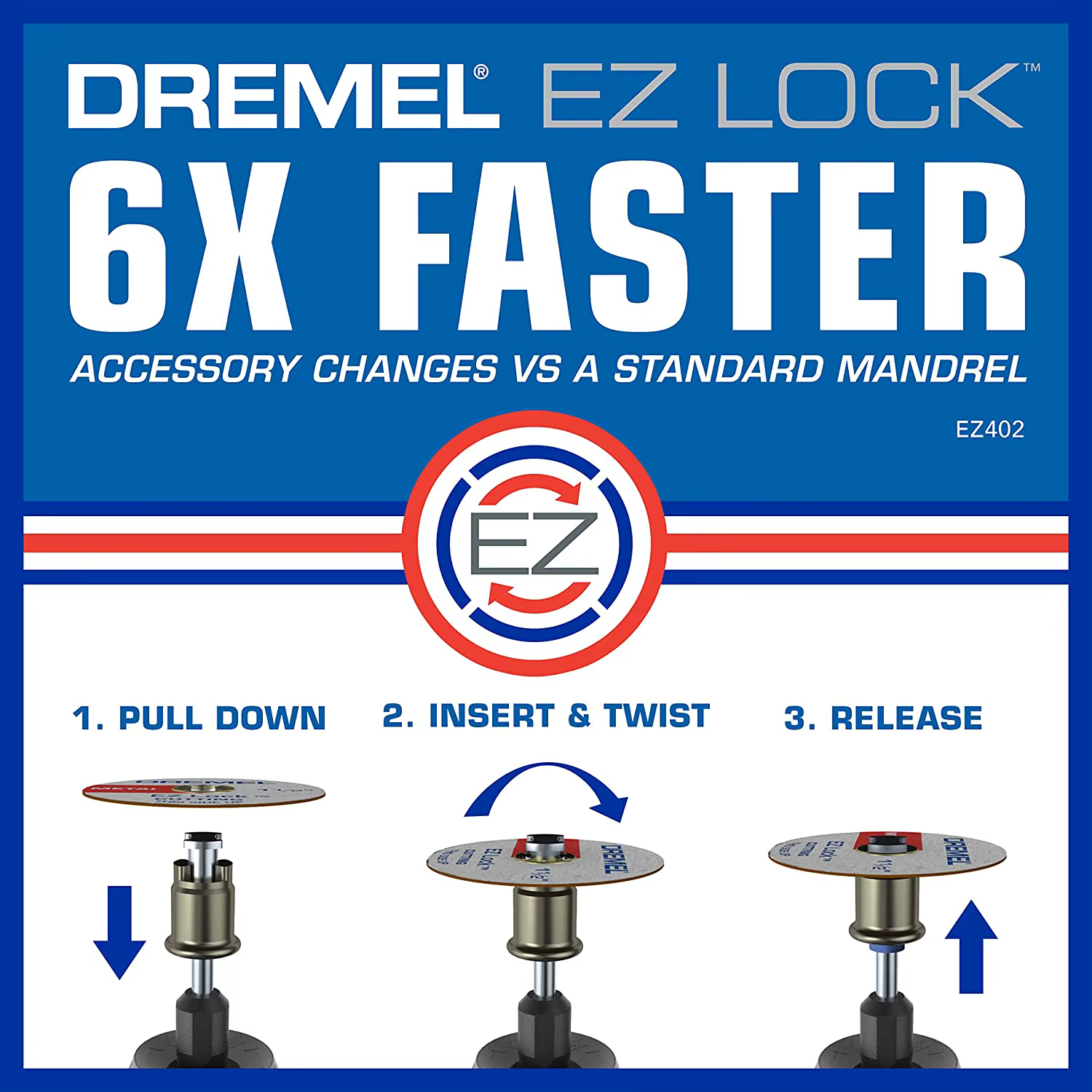 Ensemble de lames de scie circulaire miniature Dremel