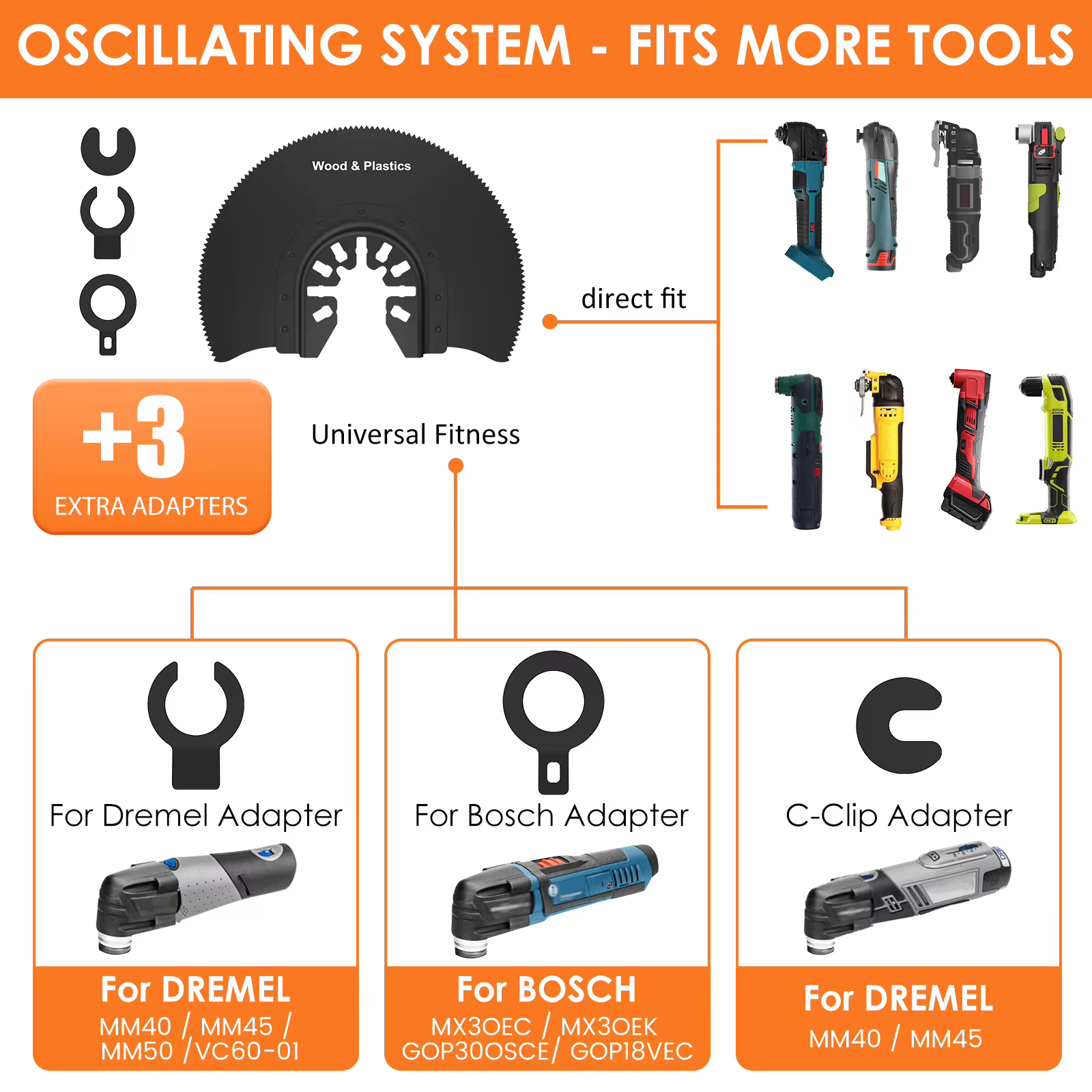 Lame de scie oscillante HCS