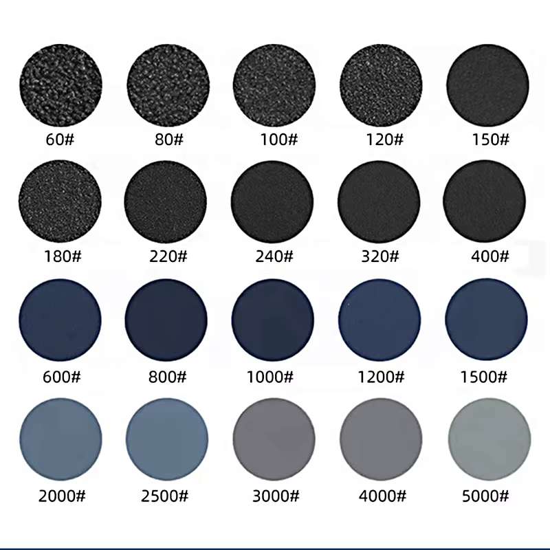 Disques abrasifs universels 75/125/150 mm pour ponçage à sec et humide