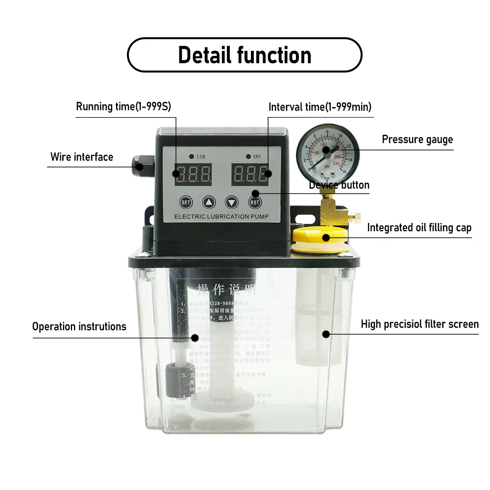 0.5L 1L 2L AC 110V 220V avec système de pompe de lubrification de jauge pompe de lubrification électromagnétique automatique sortie d'huile pour Machine-outil CNC