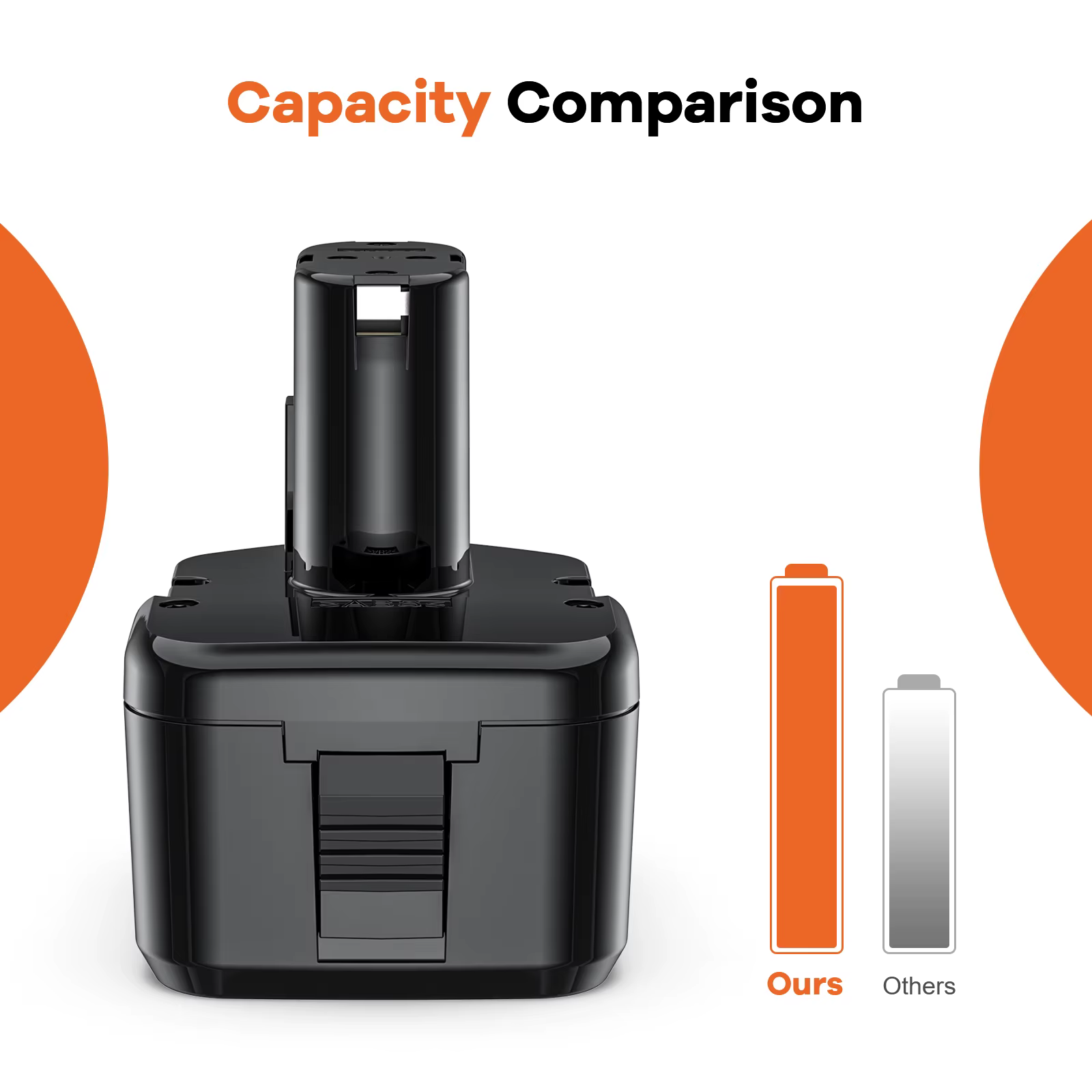 Batterie Rechargeable pour Perceuse à Ouverture