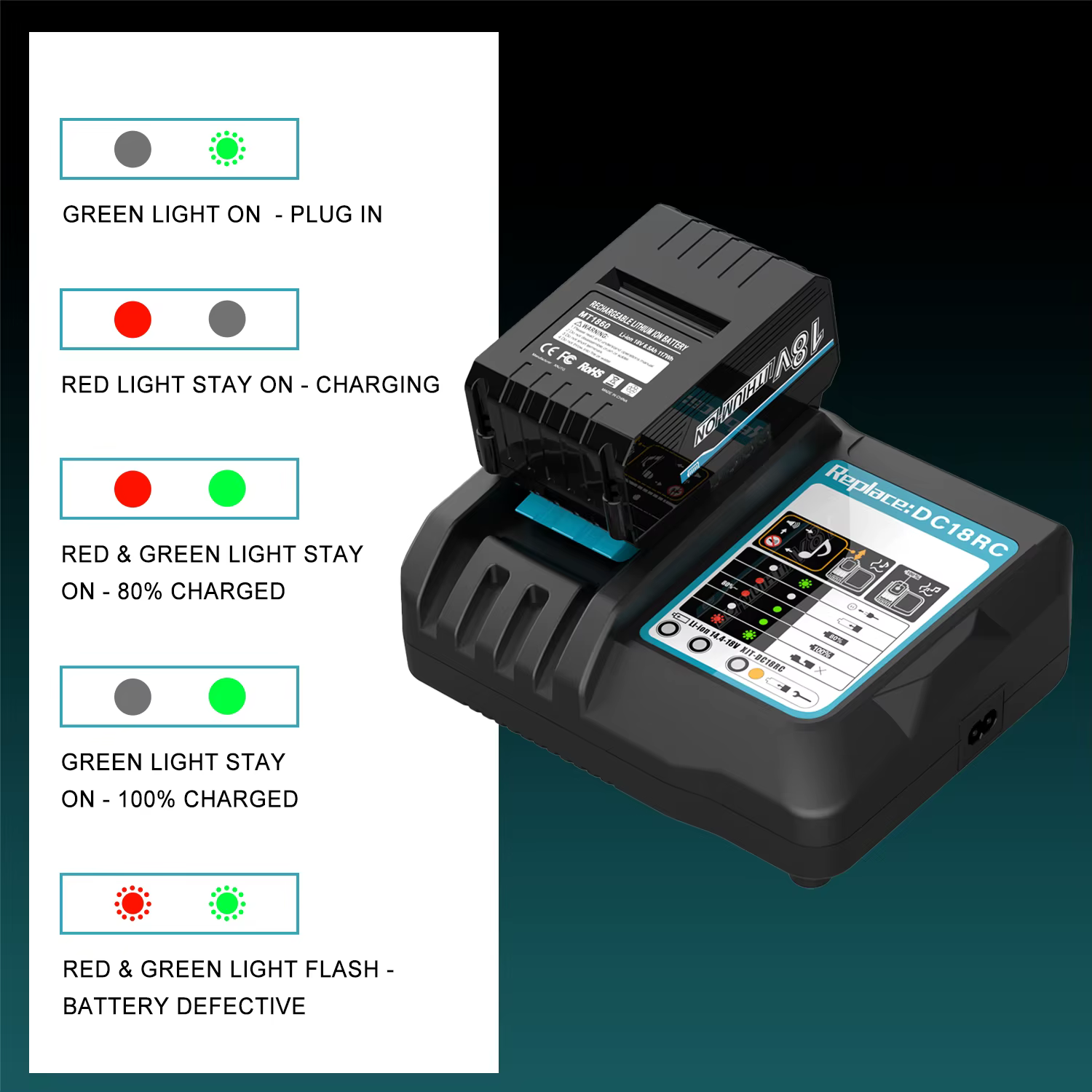Chargeur de batterie Li-ion DC18RC pour Makita 18V BL1830 BL1815 14.4V BL1430