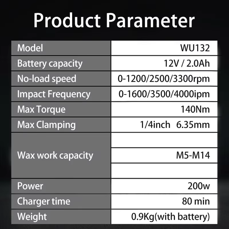 WORX tournevis à percussion sans fil WU132 140Nm 12V 3300 tr/min moteur sans brosse ajuster couple entretien outils électriques perceuse électrique